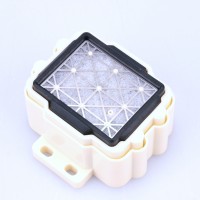 Smart Capping Smart Capping